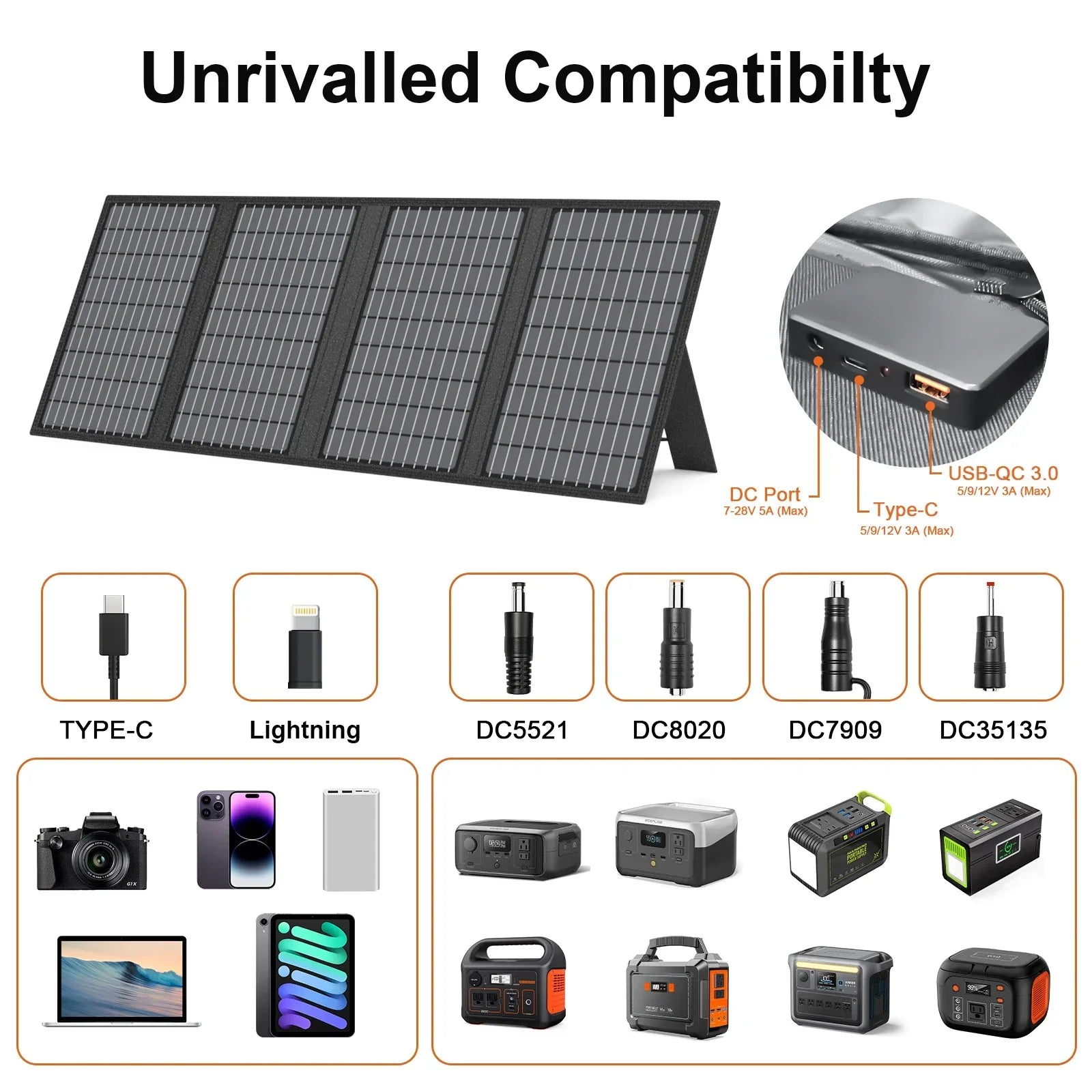 MHPOWOS Solar Battery Charger - 45W / 60W Foldable Portable Solar Panel - Gadgets