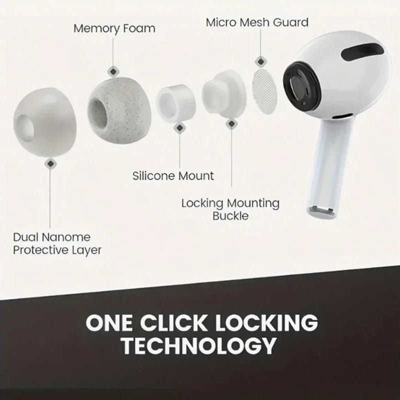 MEIYIXING DIGITAL TECHNOLOGY PRO2 Wireless Headphones with Noise Cancellation - Gadgets