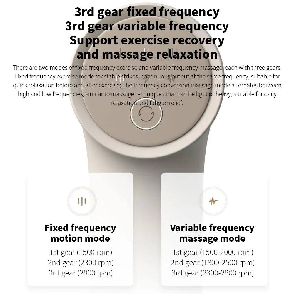 Xiaomi Mijia Fascia Gun 3: Deep Relaxation Massage Gun - Gadgets