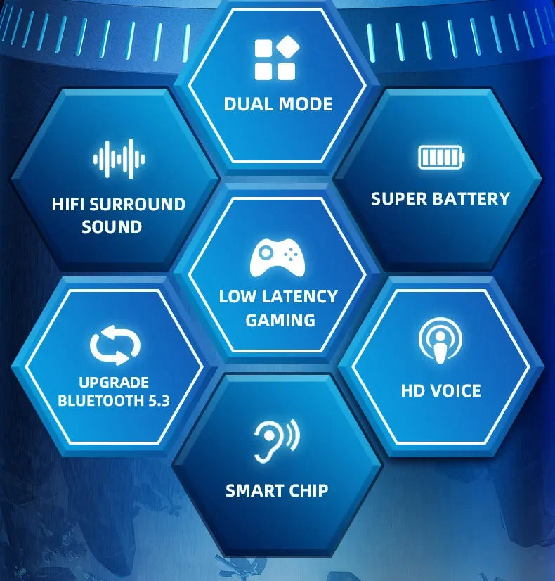 Choice Lenovo GM2 Pro TWS Wireless Headphones Earphone Bluetooth-compatible 5.3 Waterproof Headset with Mic for Xiaomi iPhone - Gadgets