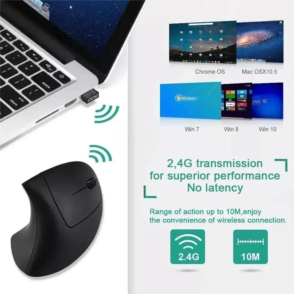 Wireless Vertical Ergonomic Mouse with Adjustable DPI - Gadgets