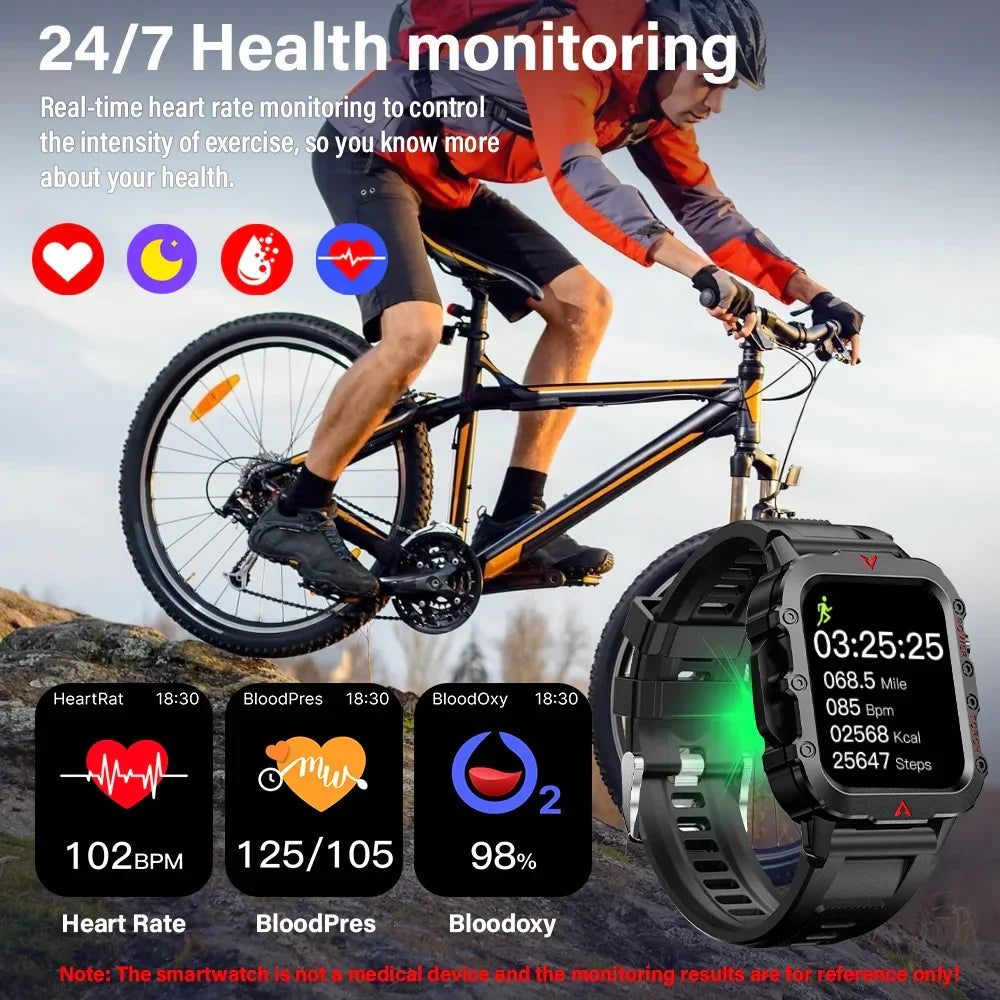 Health & Fitness Gadgets
