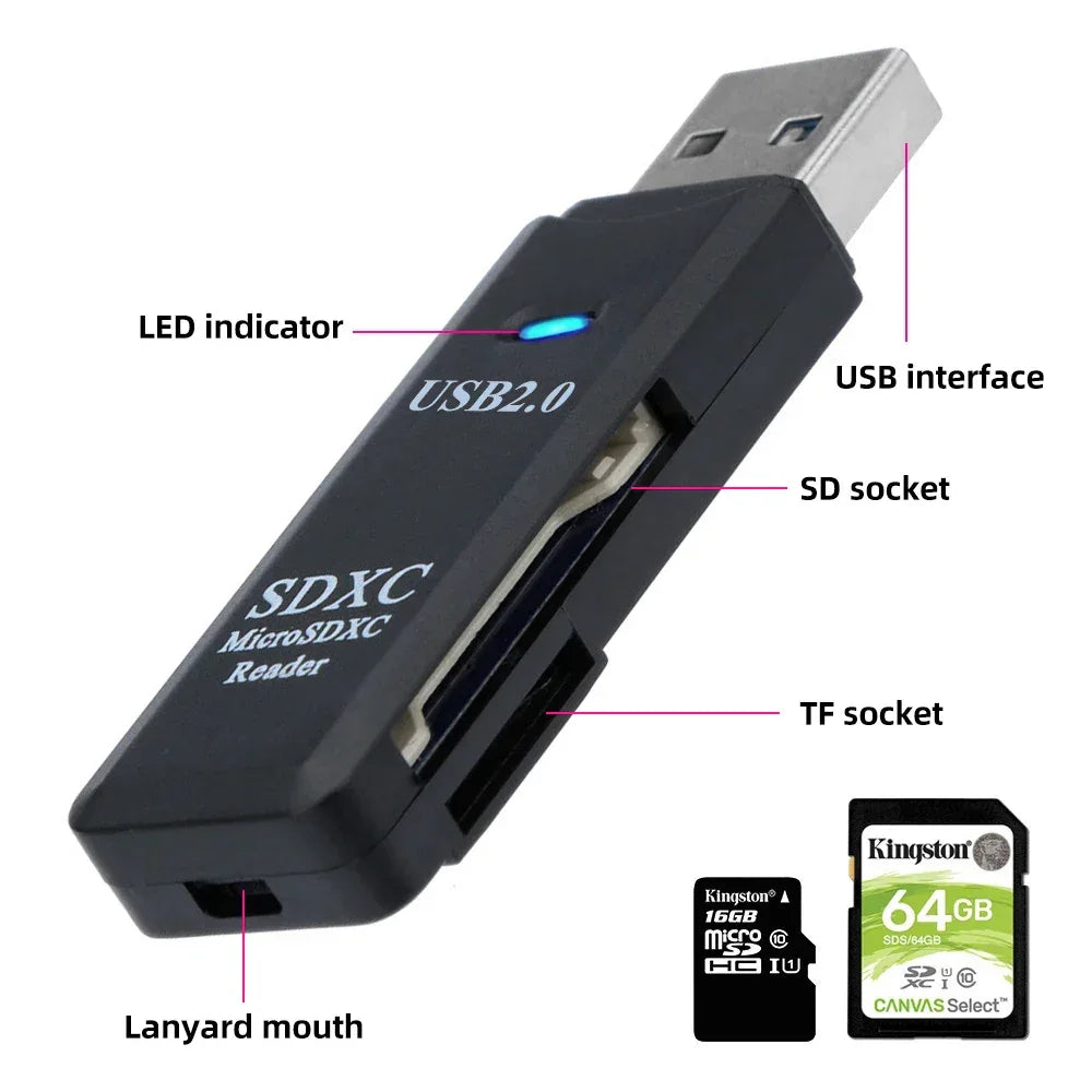 FONKEN 2 in 1 Card Reader USB 2.0 to SD Micro SD TF Card Reader