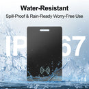 Peocke Anti-Loss Wallet GPS Tracker - Gadgets