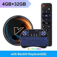 W2 ATV androidtv 11.0 Smart TV Box Amlogic S905W2 Support Google Voice Input 8K Video 4K 60fps AV1 Dual Wifi BT4.0 Media Player