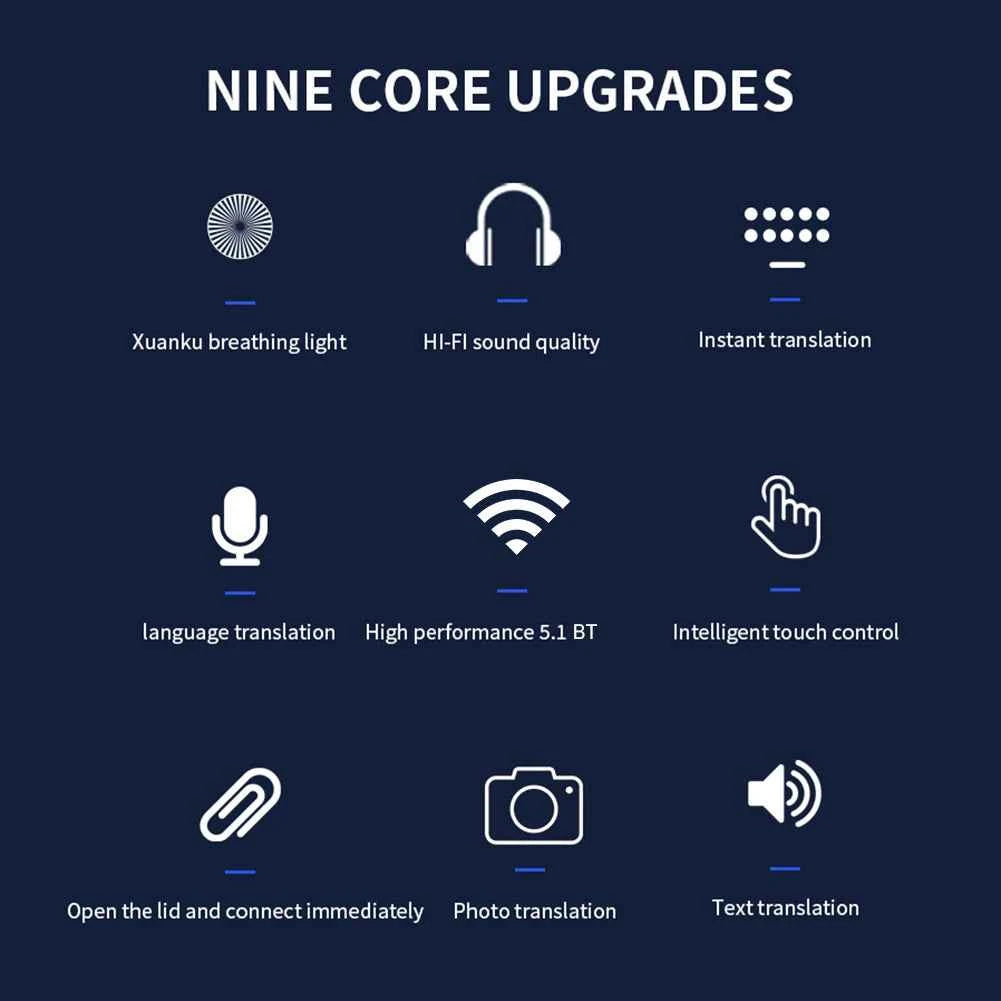 Technova AI Translation Earbuds in-ear headphones with real-time translation and Bluetooth connectivity