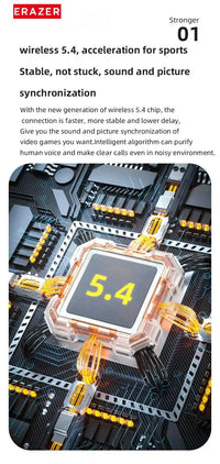 ERAZER XT60 PRO wireless in-ear headphones with ERAZER branding and a 5.4 chipset graphic on a circuit board