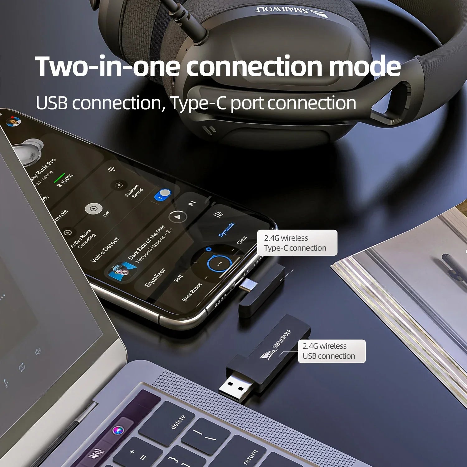 SmailWolf-L80 Bluetooth Wireless Headphones