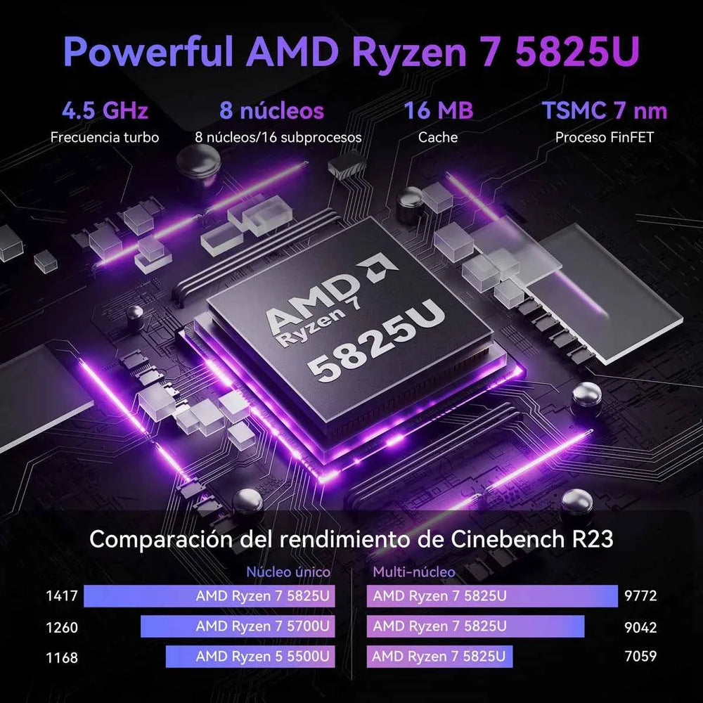 PC portable gaming KAMRUI 15,6" – AMD Ryzen 7 5825U ou Ryzen 5 7430U | 16 Go DDR4 | 512 Go NVMe | Wi-Fi 6 | Windows 11 Pro