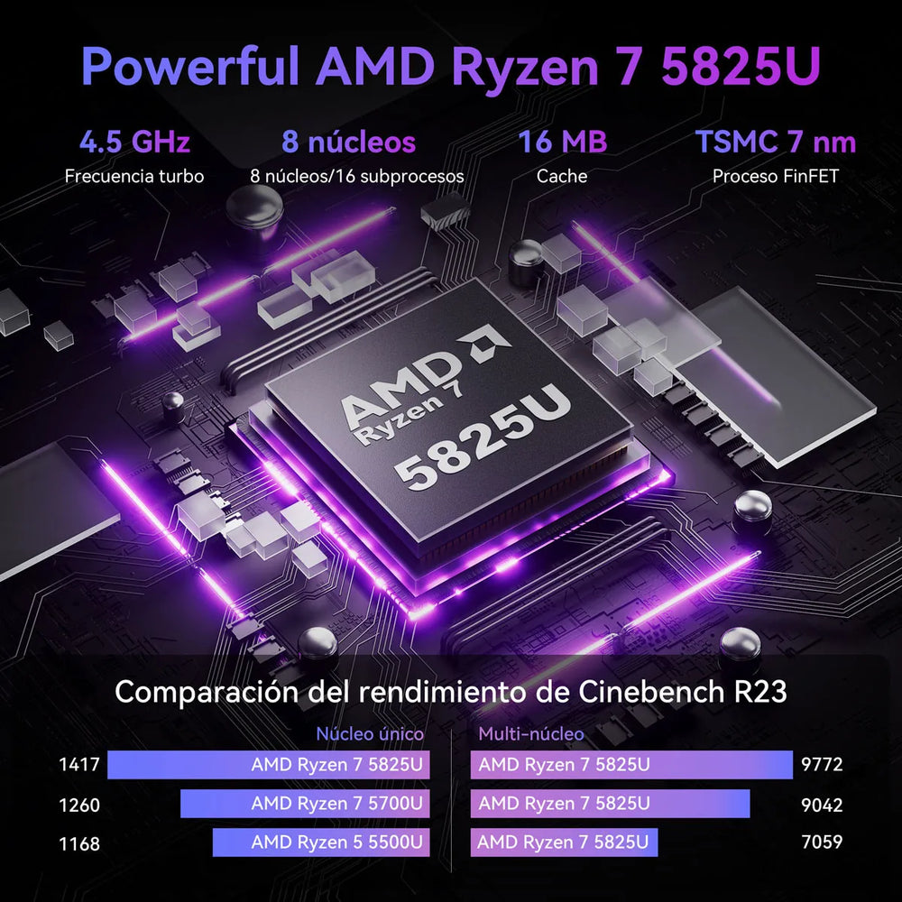 PC portable gaming KAMRUI 15,6" IPS FHD AMD Ryzen 7 5825U/7430U 16 Go DDR4 512 Go NVMe SSD AMD Radeon RX Vega 8 Windows 11 PRO