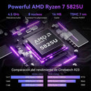 KAMRUI Ryzen 7 15.6 Laptop 16GB DDR4 512GB SSD Windows 11