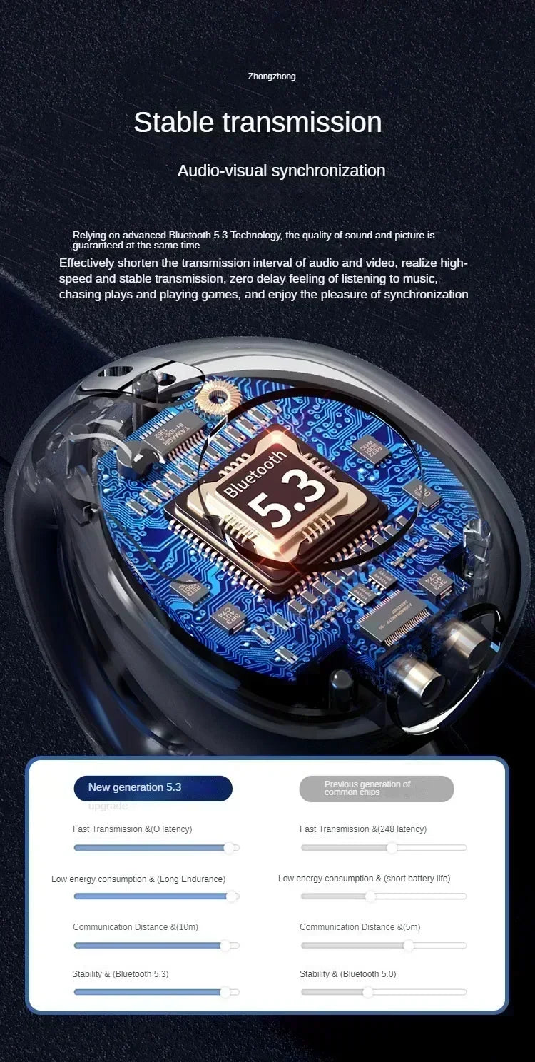 Technova T75 Bluetooth 5.3 clip-on in-ear headphones with blue circuit-board module