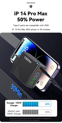 160W Multi Ports USB Charger Type C Fast Charging EU/US/UK Plug Wall Chargers 3PD 3USB Quick Charge 3.0 Universal Travel Adapter