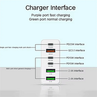 160W Multi Ports USB Charger Type C Fast Charging EU/US/UK Plug Wall Chargers 3PD 3USB Quick Charge 3.0 Universal Travel Adapter