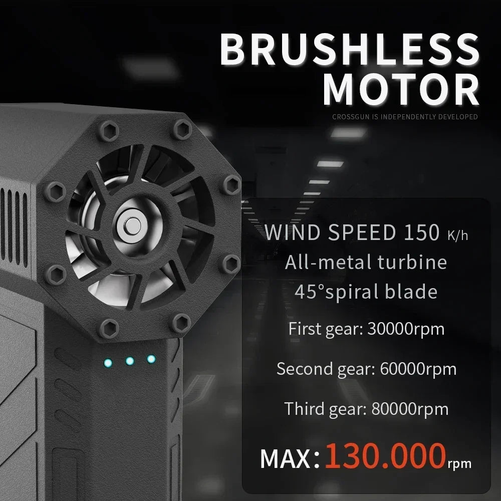 CROSSGUN X3 Pro Violent Blower Fan - Gadgets