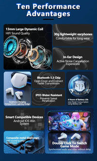 Choice Lenovo GM2 Pro TWS Wireless Headphones Earphone Bluetooth-compatible 5.3 Waterproof Headset with Mic for Xiaomi iPhone - Gadgets