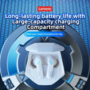 Lenovo GM2 Pro TWS Wireless Headphones - Gadgets