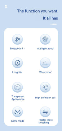 Original T2 Wireless Bluetooth Earphone, Transparent HIFI Headphones,LED Power Digital Display,Stereo Sound Earphones for Xiaomi - Gadgets