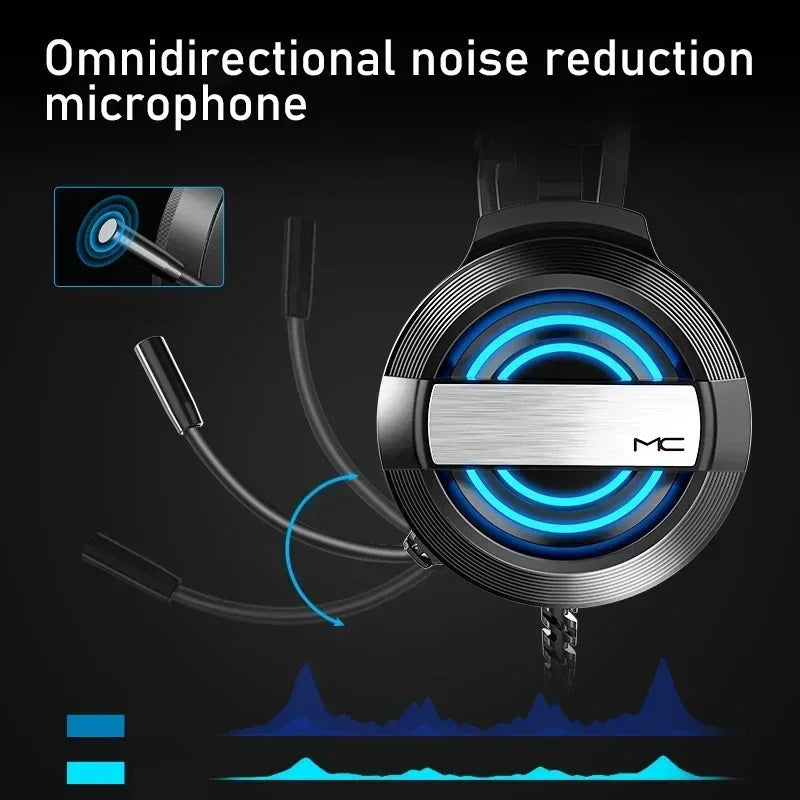 RGB Headset Gamer Wired Headset PC PS4 Gaming Headphones with HD Flexible Mic - Gadgets