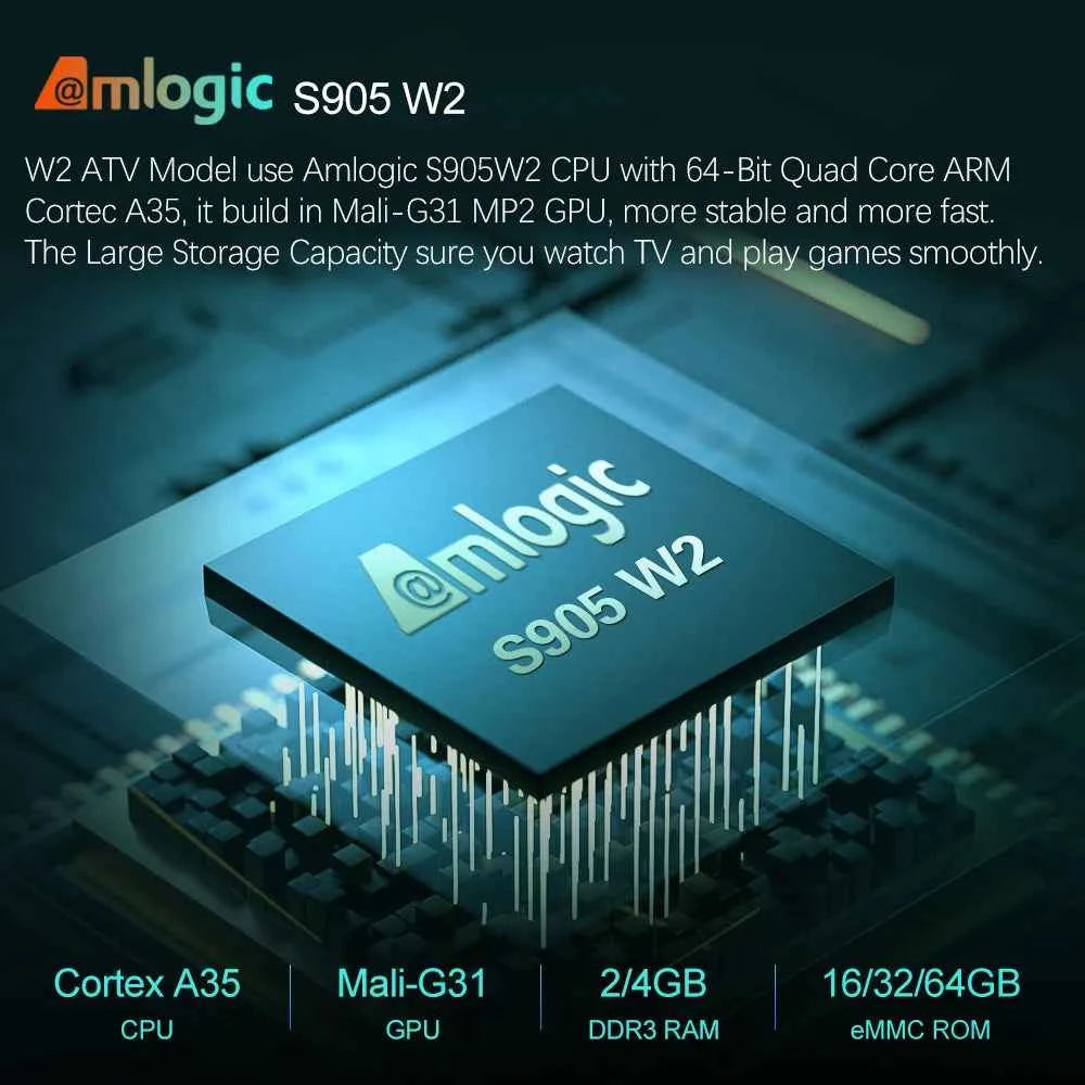 W2 ATV androidtv 11.0 Smart TV Box Amlogic S905W2 Support Google Voice Input 8K Video 4K 60fps AV1 Dual Wifi BT4.0 Media Player