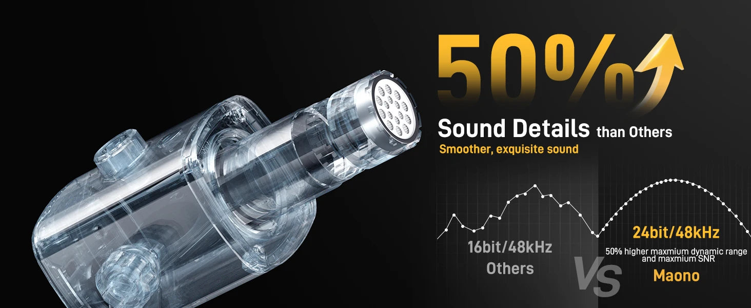 MAONO Microphone de jeu USB/XLR pour PC PD100X Microphone dynamique Réduction du bruit Prise casque RVB pour le streaming et le podcasting