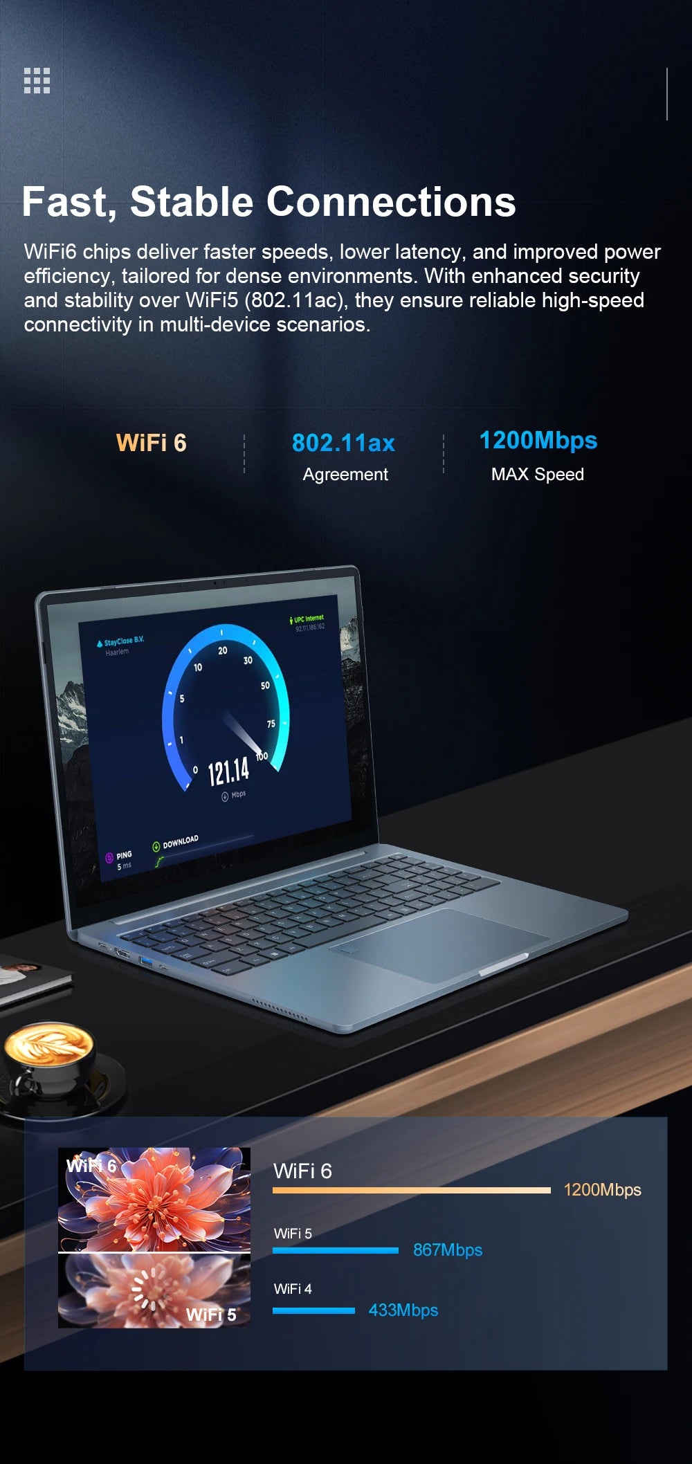 Ninkear N16Pro 16" Laptop – Intel Core i7-13620H | 16GB DDR4 | 1TB SSD | 2.5K 120Hz | Wi-Fi 6 | Ships from Germany