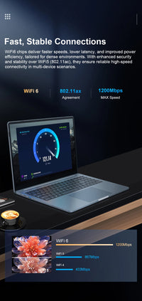 Ninkear N16Pro 16" Laptop – Intel Core i7-13620H | 16GB DDR4 | 1TB SSD | 2.5K 120Hz | Wi-Fi 6 | Ships from Germany