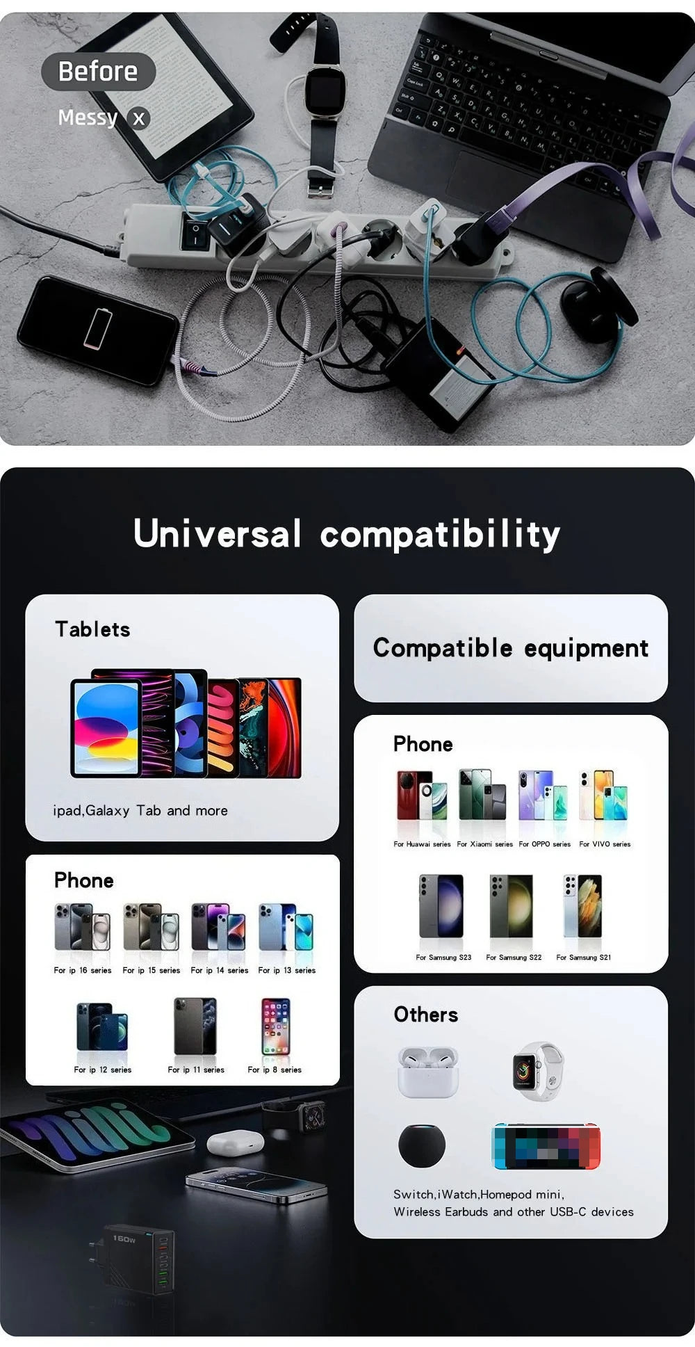 160W Multi Ports USB Charger Type C Fast Charging EU/US/UK Plug Wall Chargers 3PD 3USB Quick Charge 3.0 Universal Travel Adapter