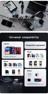 160W Multi Ports USB Charger Type C Fast Charging EU/US/UK Plug Wall Chargers 3PD 3USB Quick Charge 3.0 Universal Travel Adapter