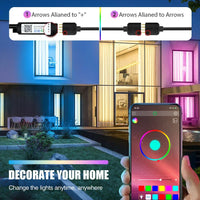 Smart LED Strip Lights with Wireless Remote Control - Gadgets