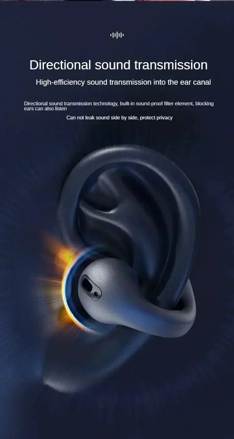 Technova T75 Bluetooth 5.3 clip-on wireless in-ear headphones in blue-gray