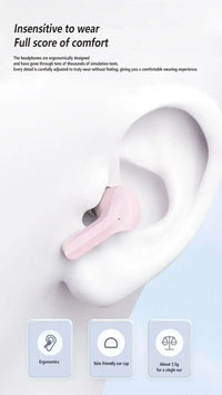 Original T2 Wireless Bluetooth Earphone Transparent HIFI Headphones LED Power Digital Display Stereo Sound Earphones for Xiaomi - Gadgets