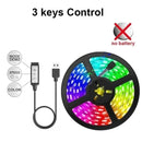 Smart LED Strip Light 5050 RGB USB with Bluetooth APP Remote Control - Gadgets