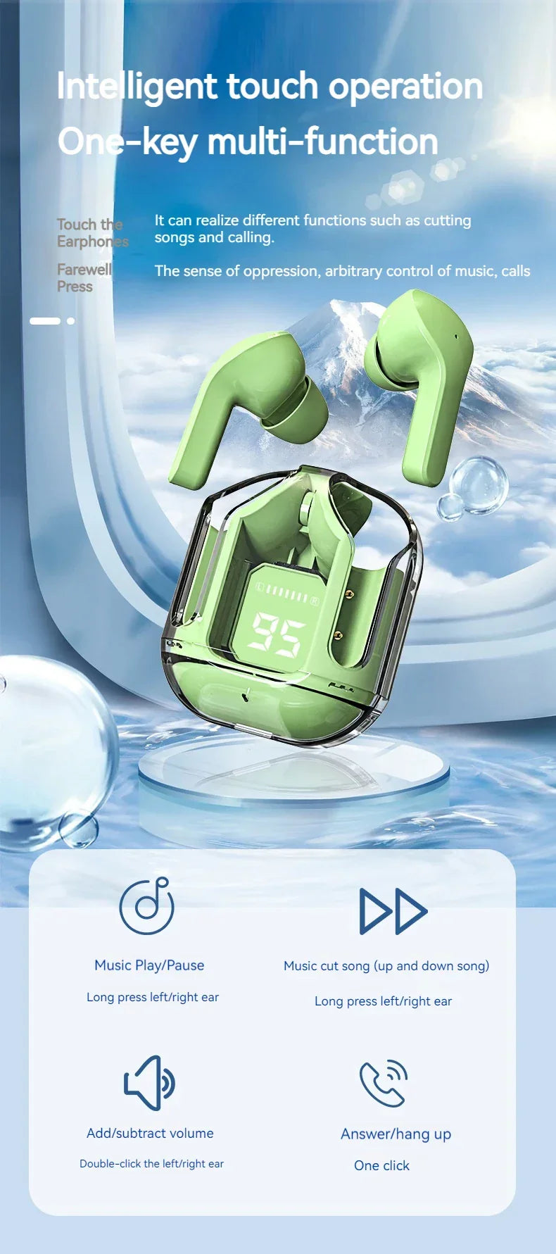 Original T2 Wireless Bluetooth Earphone, Transparent HIFI Headphones,LED Power Digital Display,Stereo Sound Earphones for Xiaomi - Gadgets