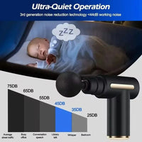 Portable Fascia Gun Deep Tissue Massage Mini - Gadgets