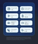 Technova T75 Bluetooth 5.3 clip-on wireless in-ear headphones, blue specs infographic