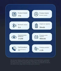Technova T75 Bluetooth 5.3 clip-on wireless in-ear headphones, blue specs infographic