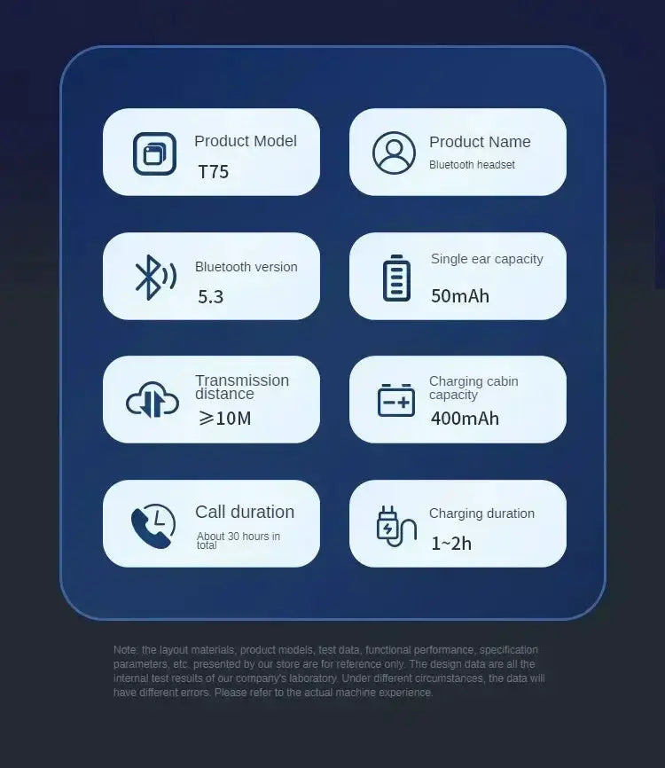 Technova T75 Bluetooth 5.3 clip-on wireless in-ear headphones, blue specs infographic