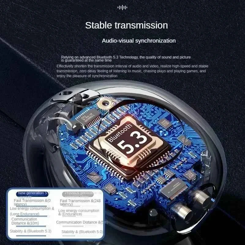 T75 Bluetooth 5.3 clip-on wireless earphones by Technova; sports headset with blue circuit-board internals