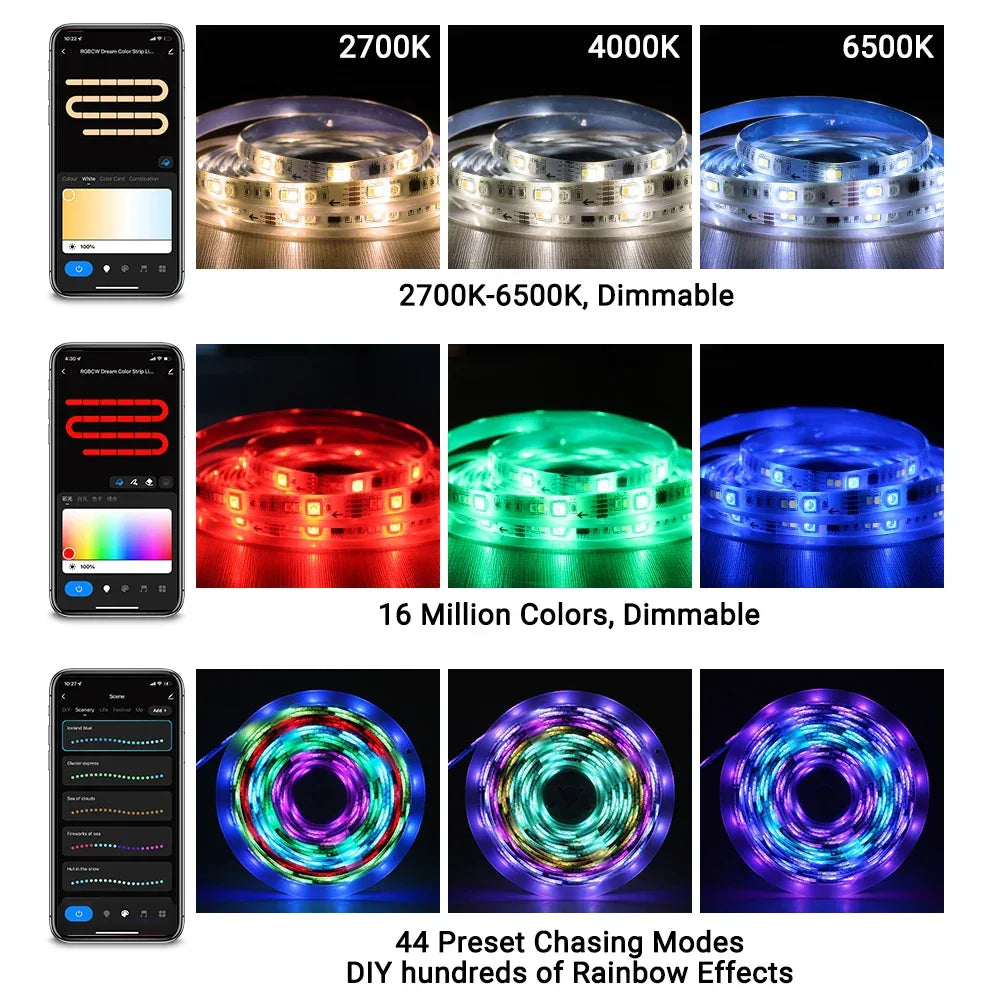 Smart LED Strip Light WIFI RGBICW-WW Waterproof Dream Color Changing