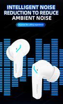 Choice Lenovo GM2 Pro TWS Wireless Headphones Earphone Bluetooth-compatible 5.3 Waterproof Headset with Mic for Xiaomi iPhone - Gadgets