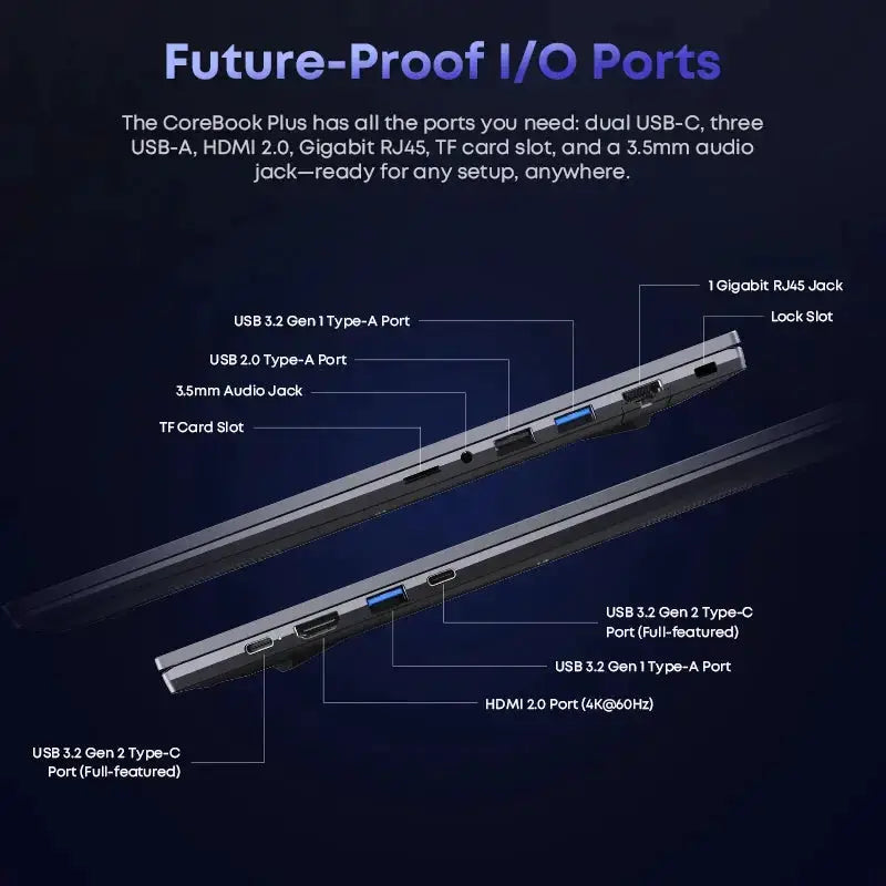 CHUWI CoreBook Plus 16-inch metal laptop by Technova with USB-C, USB-A, HDMI, TF card slot, audio jack, and RJ45.