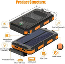 Solar Power Bank 80000mAh Portable Charging Powerbank with Strong LED Light - Gadgets