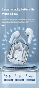 Original T2 Wireless Bluetooth Earphone, Transparent HIFI Headphones,LED Power Digital Display,Stereo Sound Earphones for Xiaomi - Gadgets