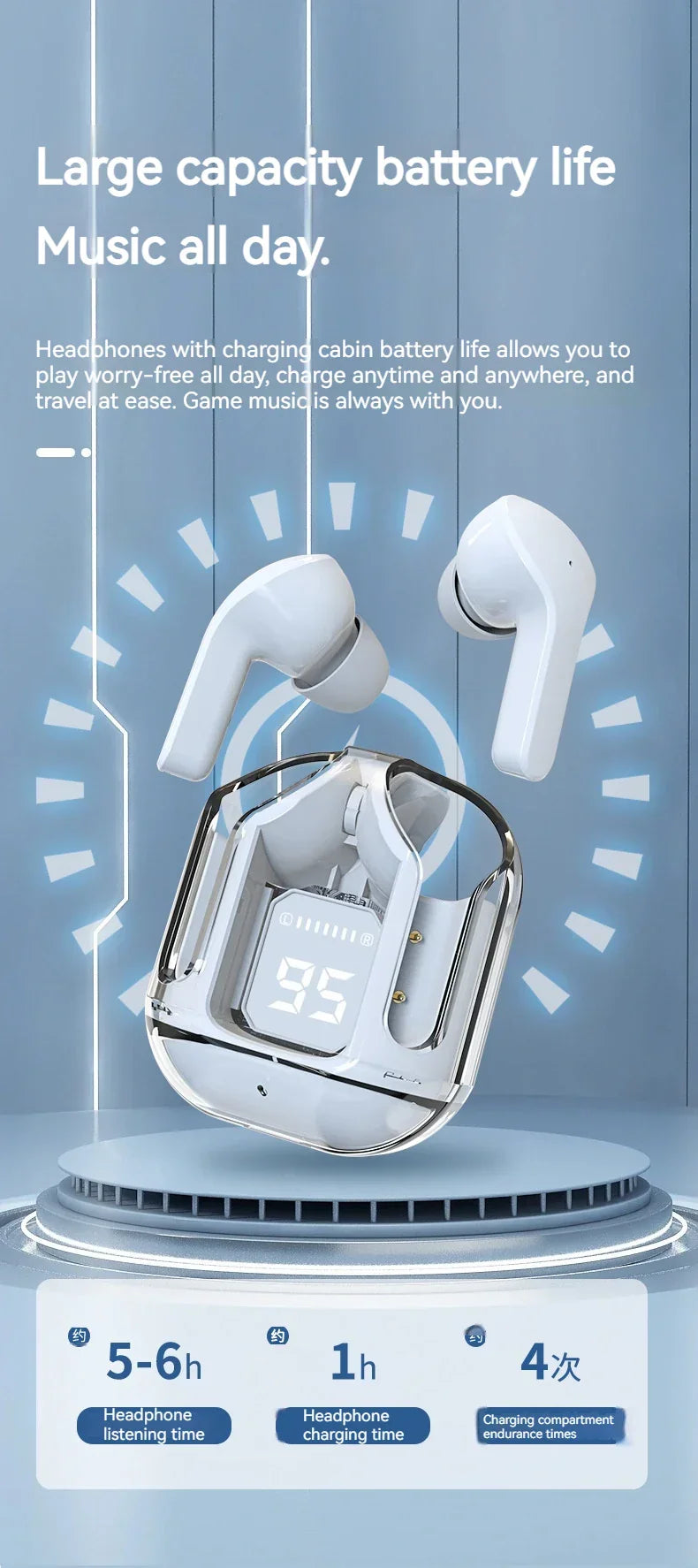 Original T2 Wireless Bluetooth Earphone, Transparent HIFI Headphones,LED Power Digital Display,Stereo Sound Earphones for Xiaomi - Gadgets