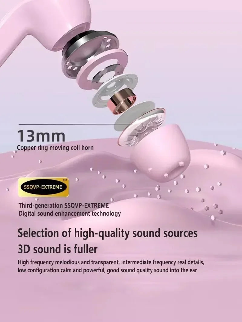 Original T2 Wireless Bluetooth Earphone Transparent HIFI Headphones LED Power Digital Display Stereo Sound Earphones for Xiaomi - Gadgets