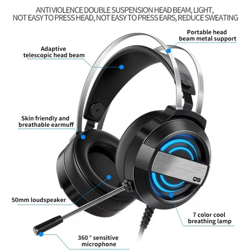 RGB Headset Gamer Wired Headset PC PS4 Gaming Headphones with HD Flexible Mic - Gadgets