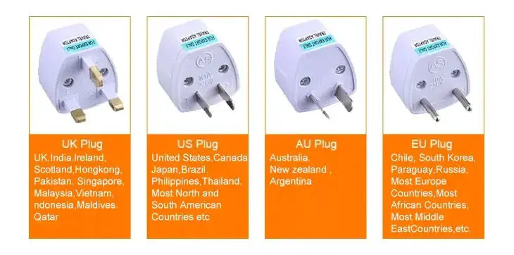 CRELANDER adapter set by RY Gadgets featuring four plug adapters: UK, US, AU, EU types, compact white with orange label