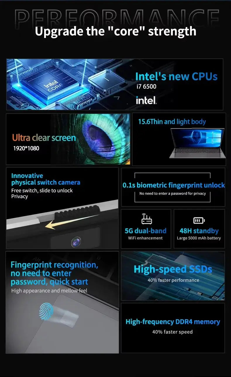 15.6-inch laptop collage featuring Intel i7, thin and light body, fingerprint unlock, 16GB DDR4, up to 2TB SSD, Windows 11