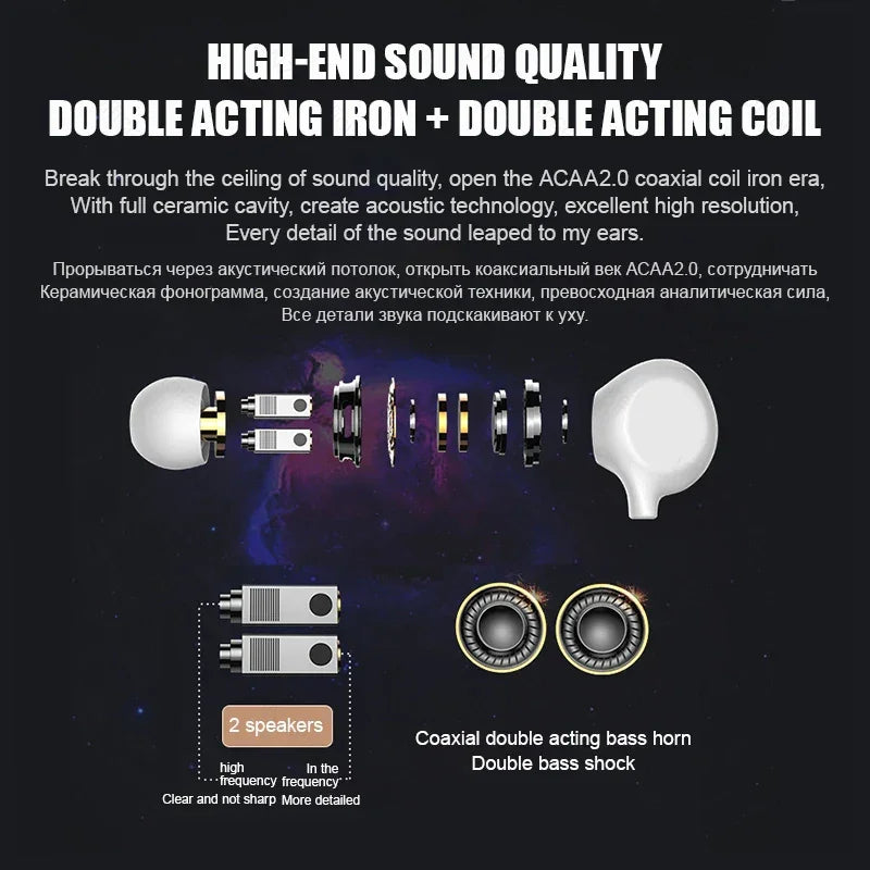 DIXSG Wired In-Ear Earphones with Mic for Samsung Galaxy Series